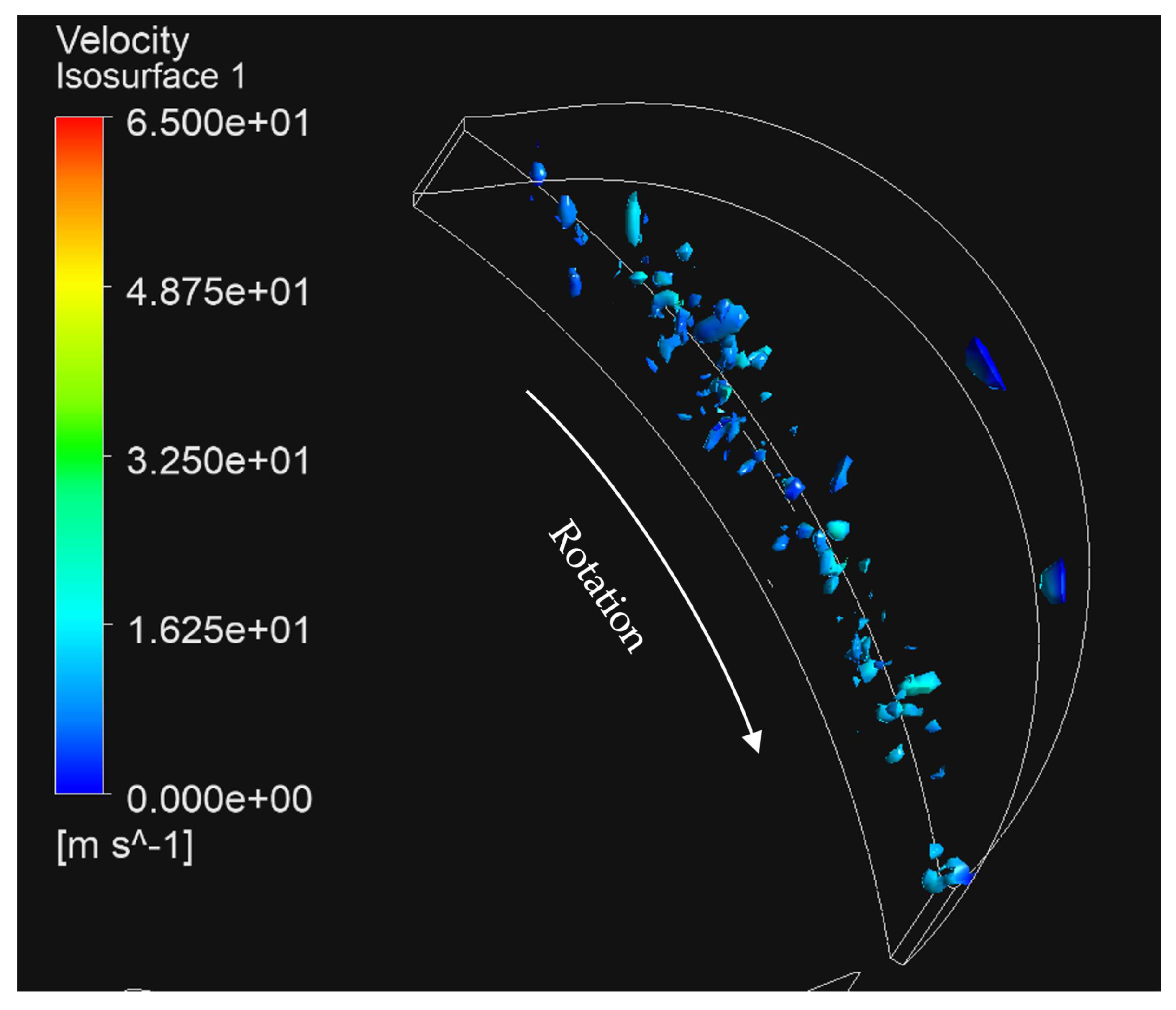 Preprints 98798 g010
