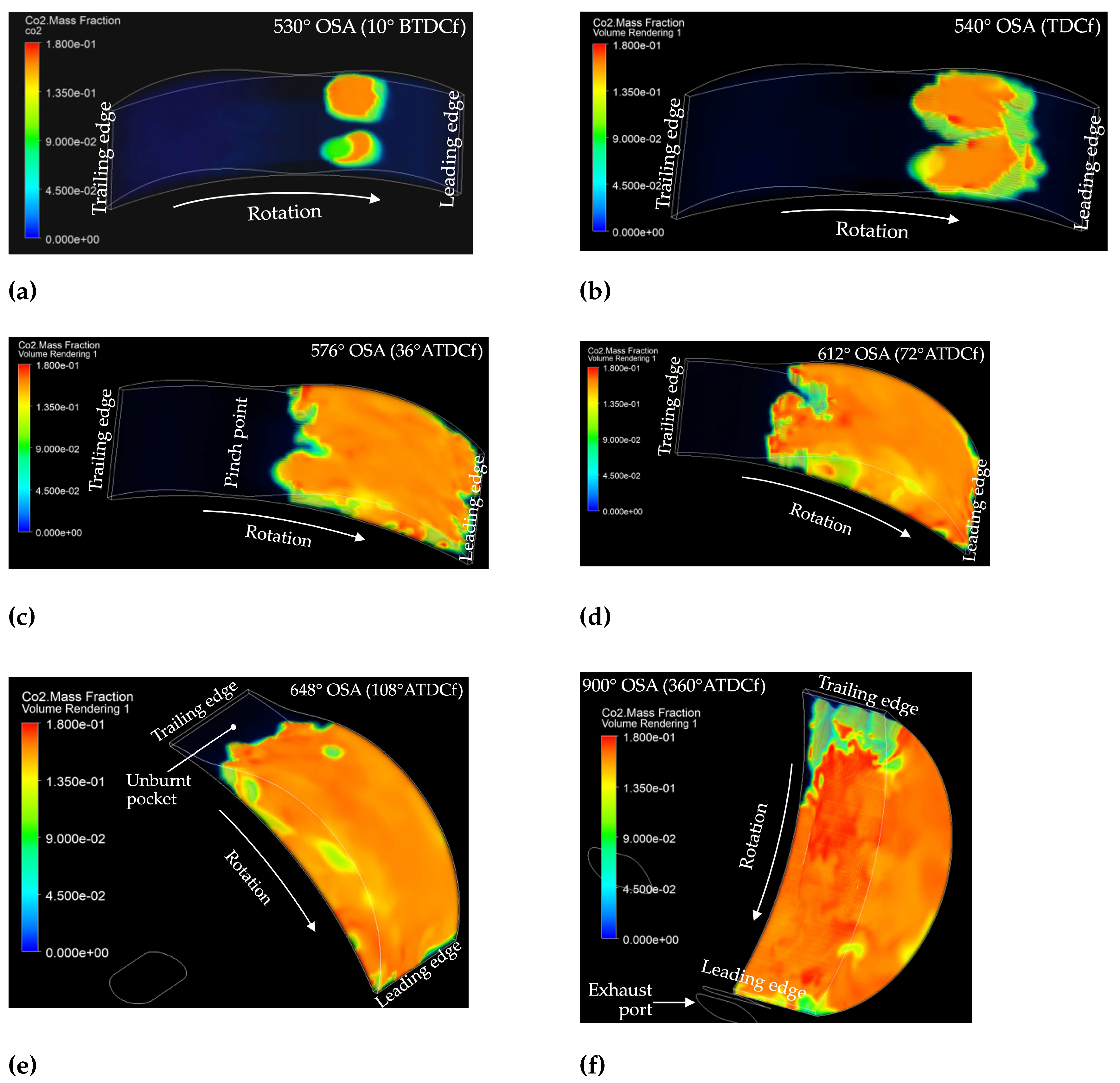 Preprints 98798 g011