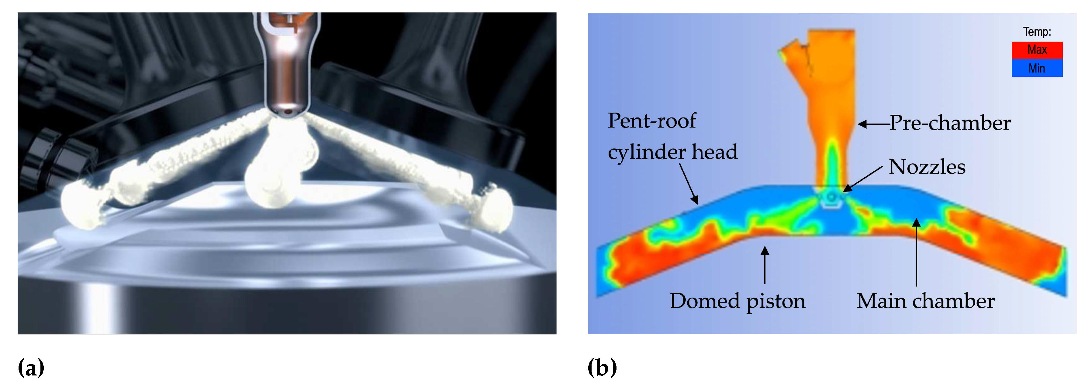 Preprints 98798 g013