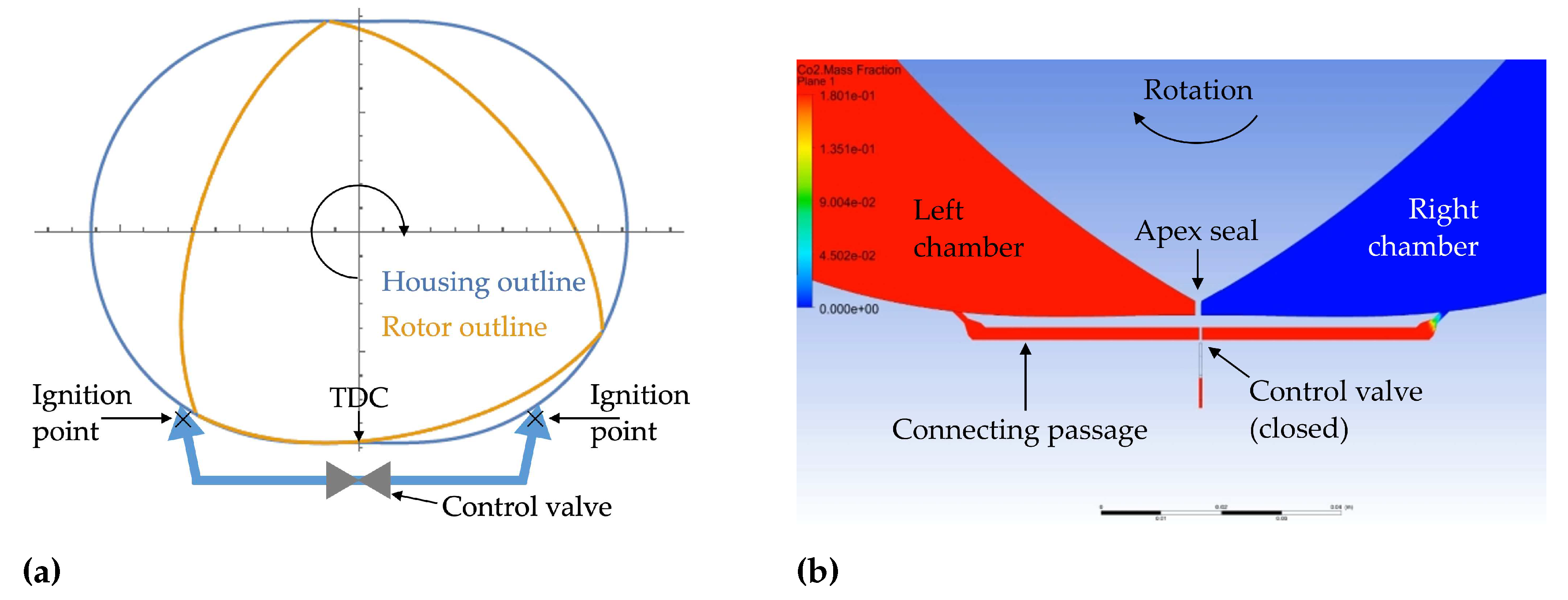 Preprints 98798 g015