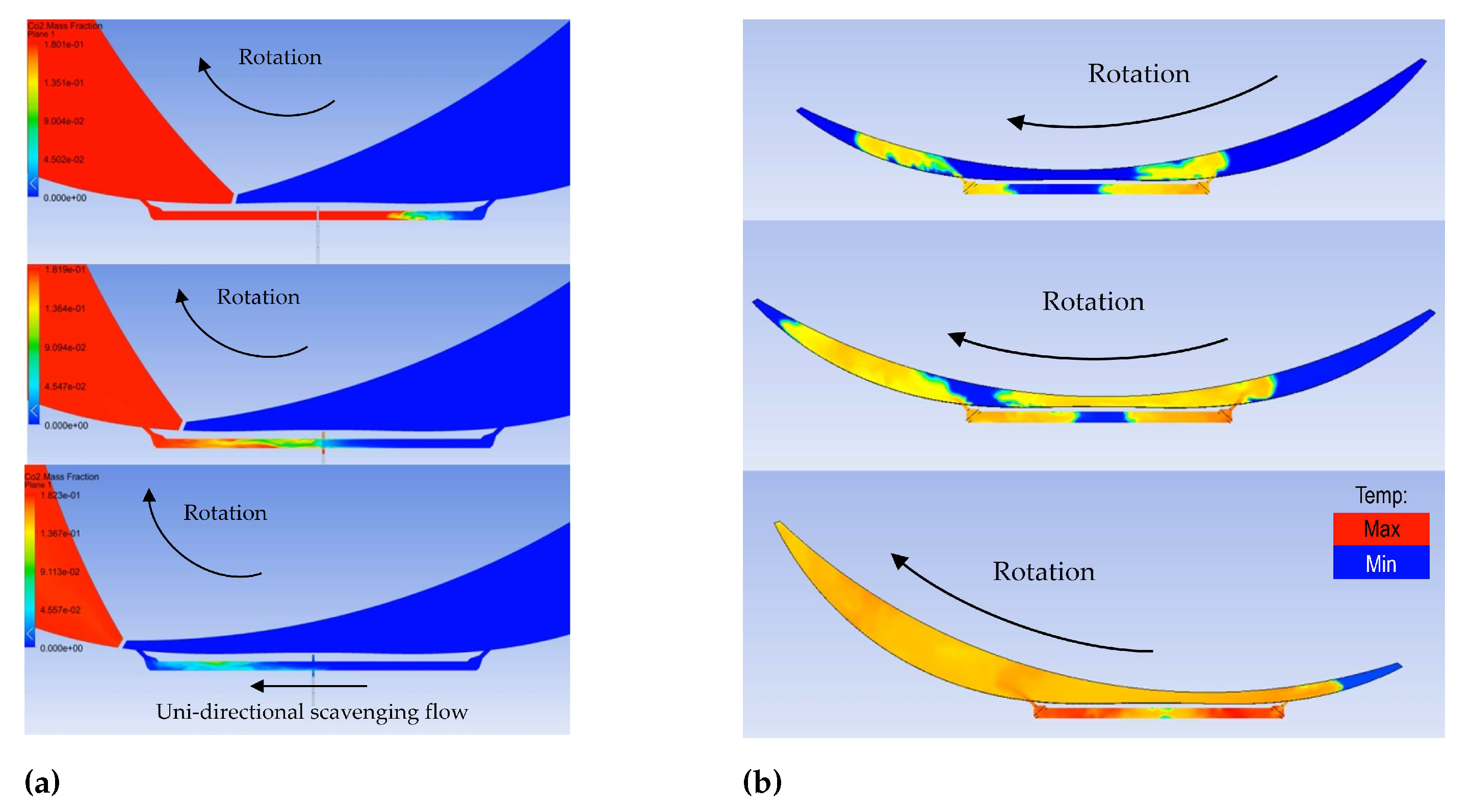 Preprints 98798 g016