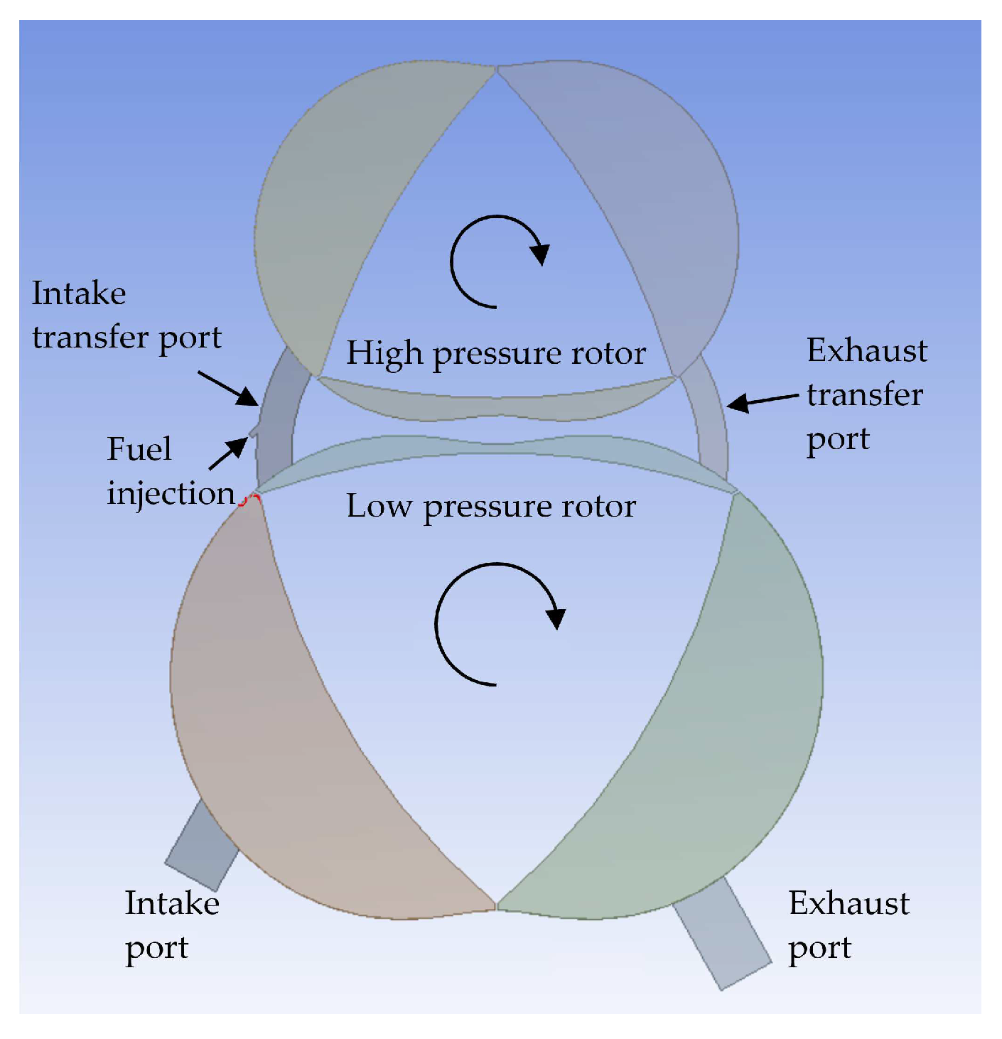 Preprints 98798 g018