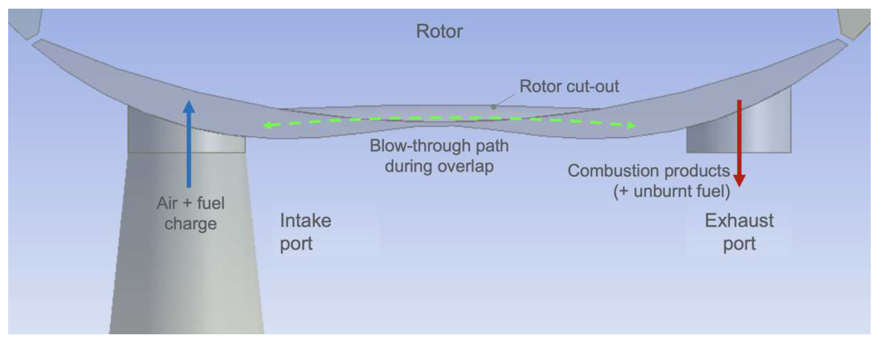 Preprints 98798 g019