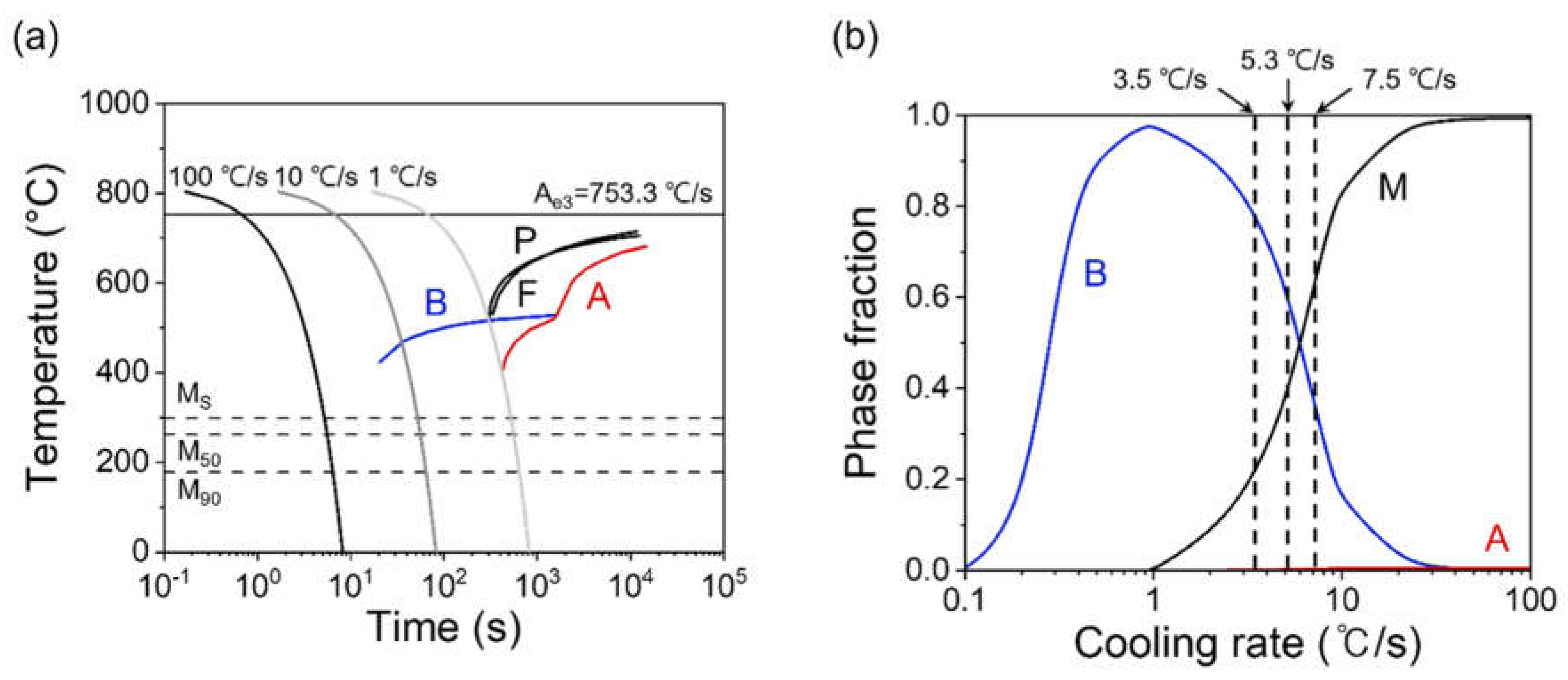 Preprints 117684 g001