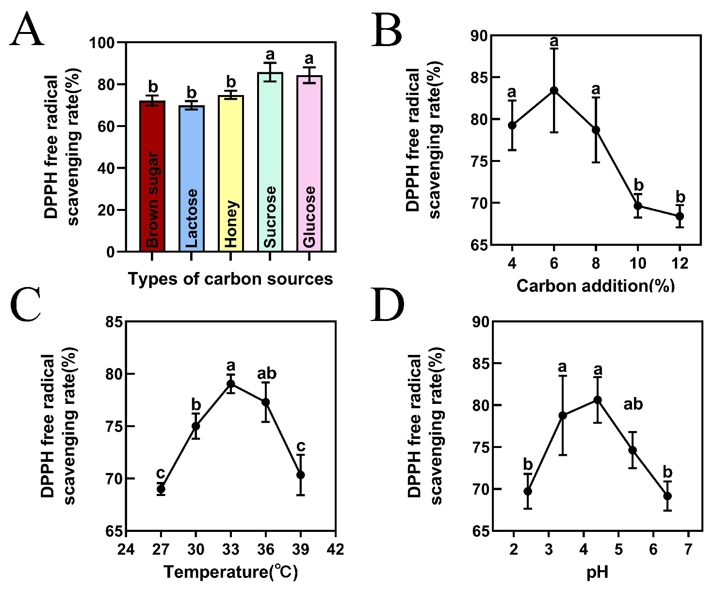 Preprints 223913 g001 Preprints 223913 g001