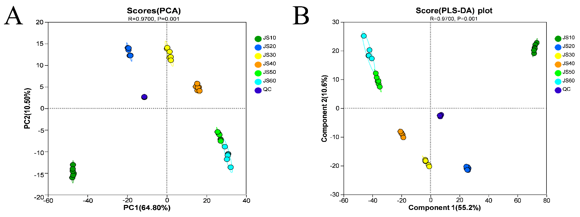 Preprints 223913 g004 Preprints 223913 g004