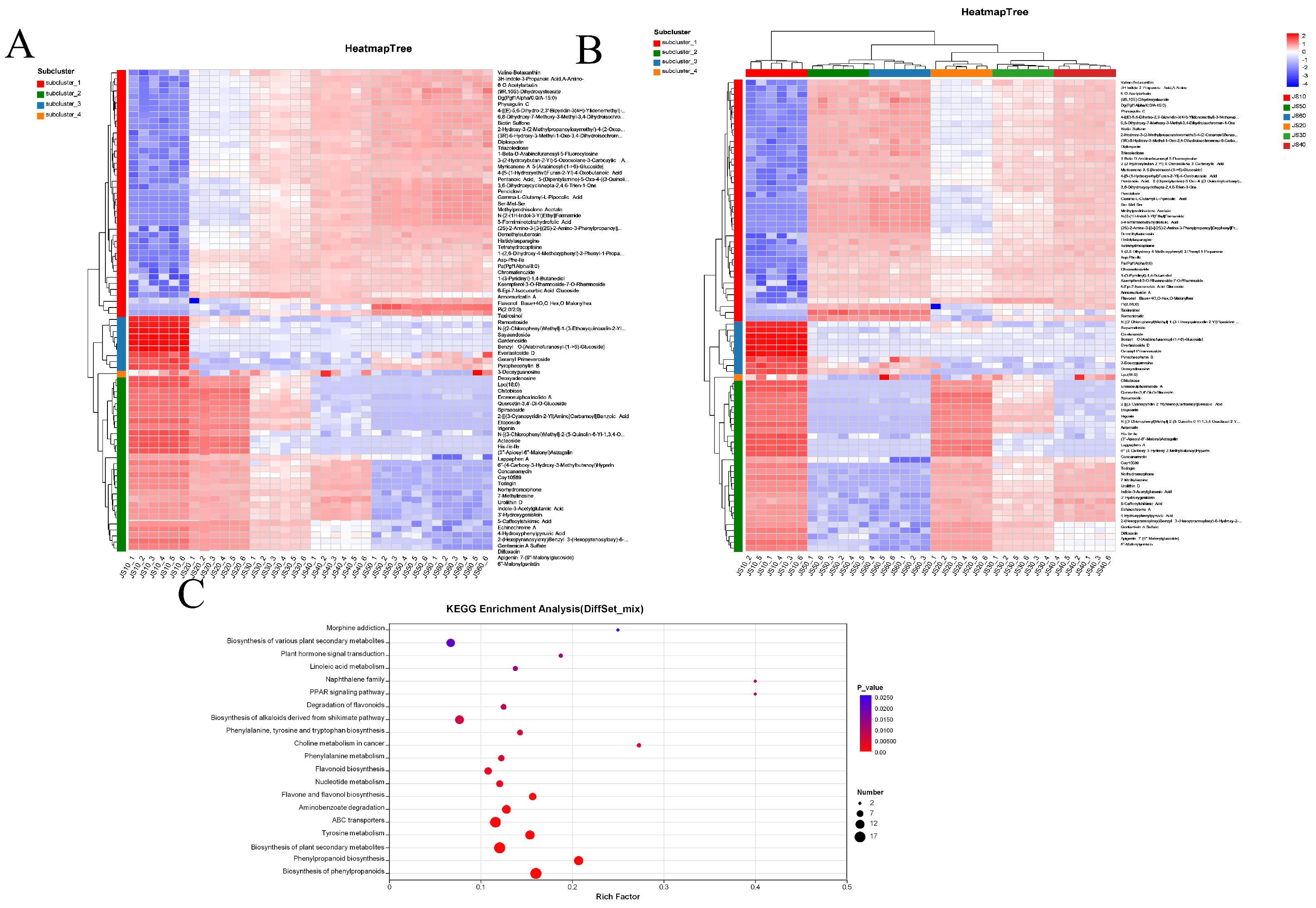 Preprints 223913 g005 Preprints 223913 g005