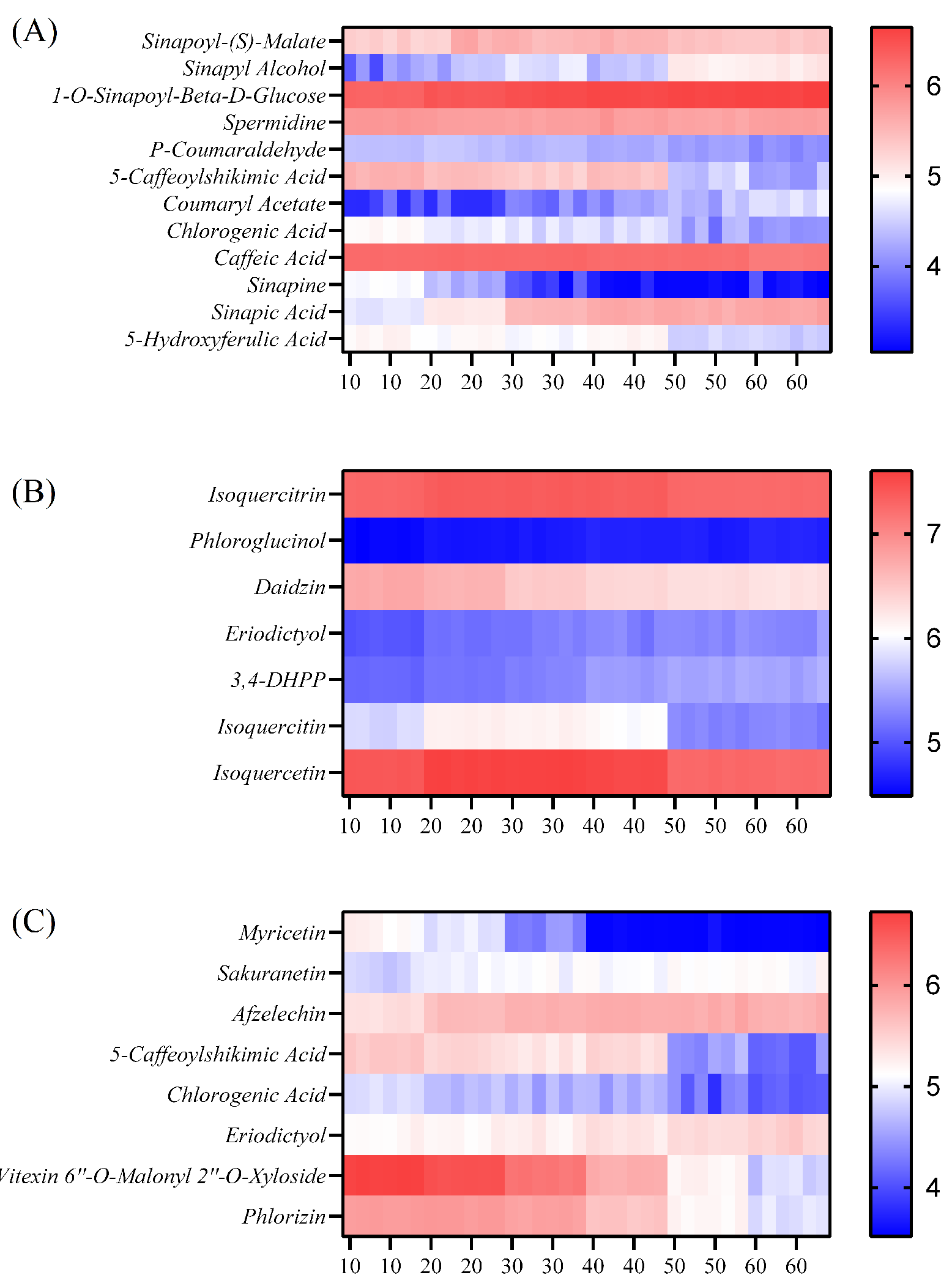 Preprints 223913 g011 Preprints 223913 g011