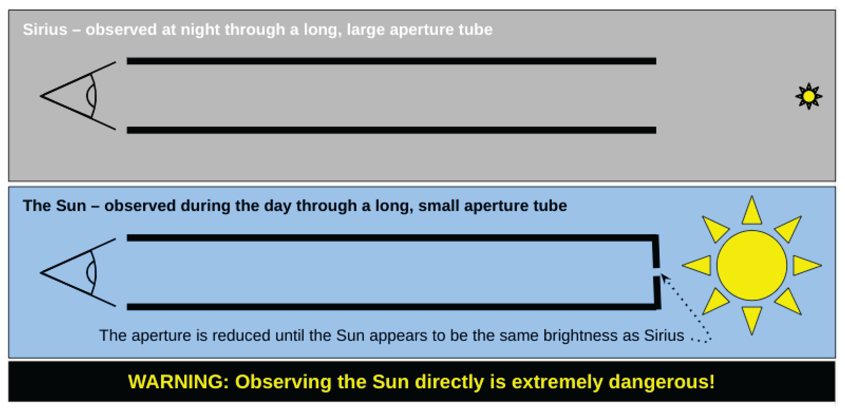Preprints 176198 g009