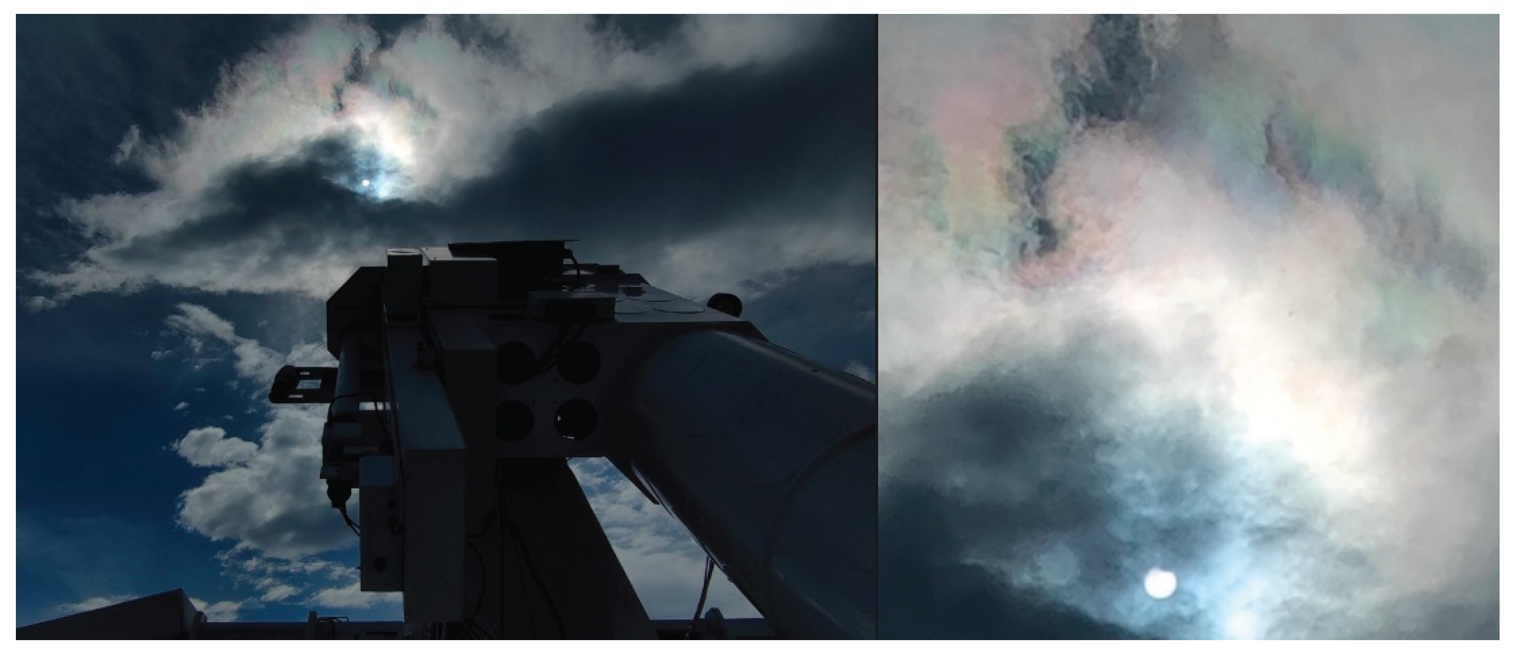 Preprints 176198 g011