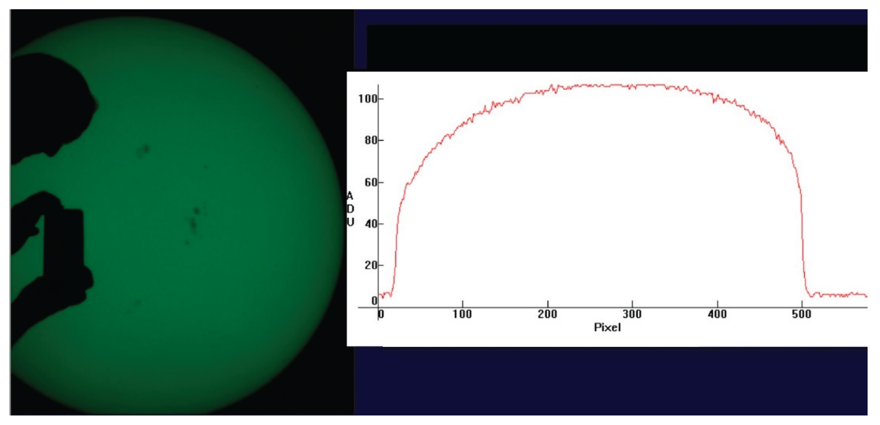 Preprints 176198 g021