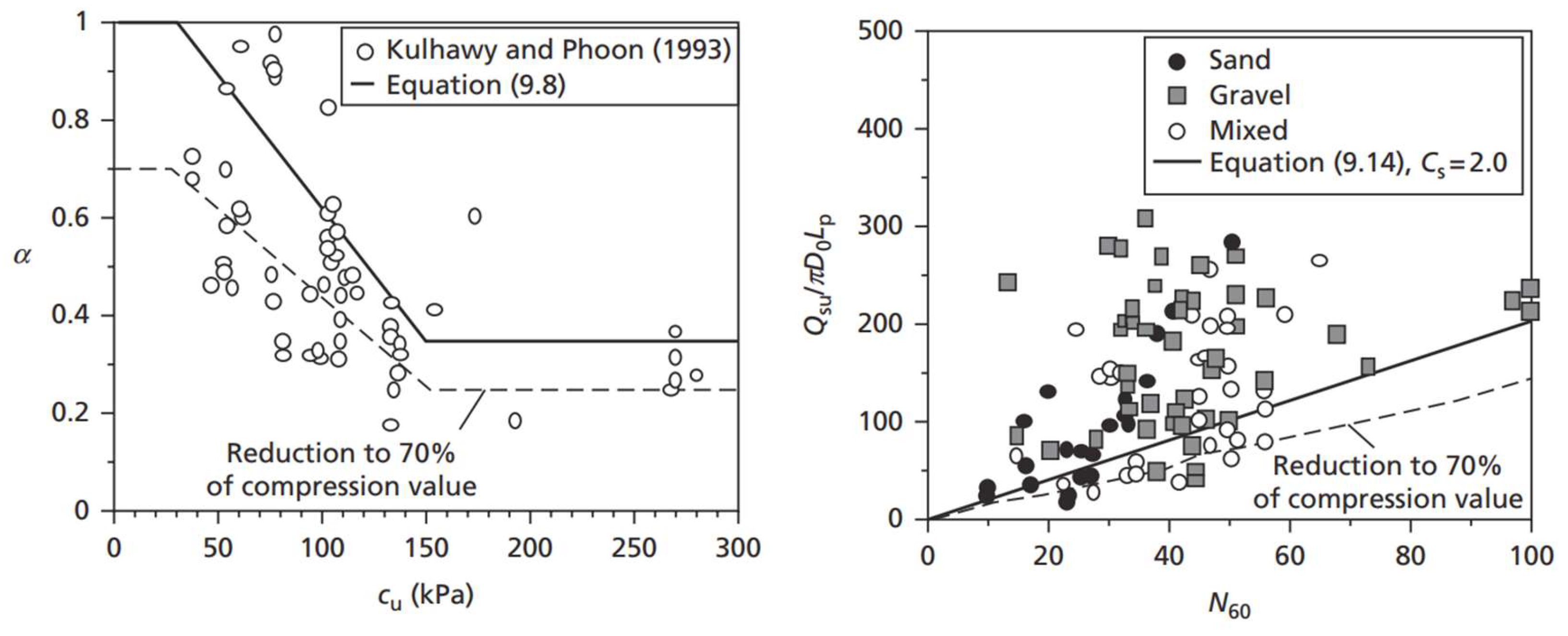 Preprints 153796 g002