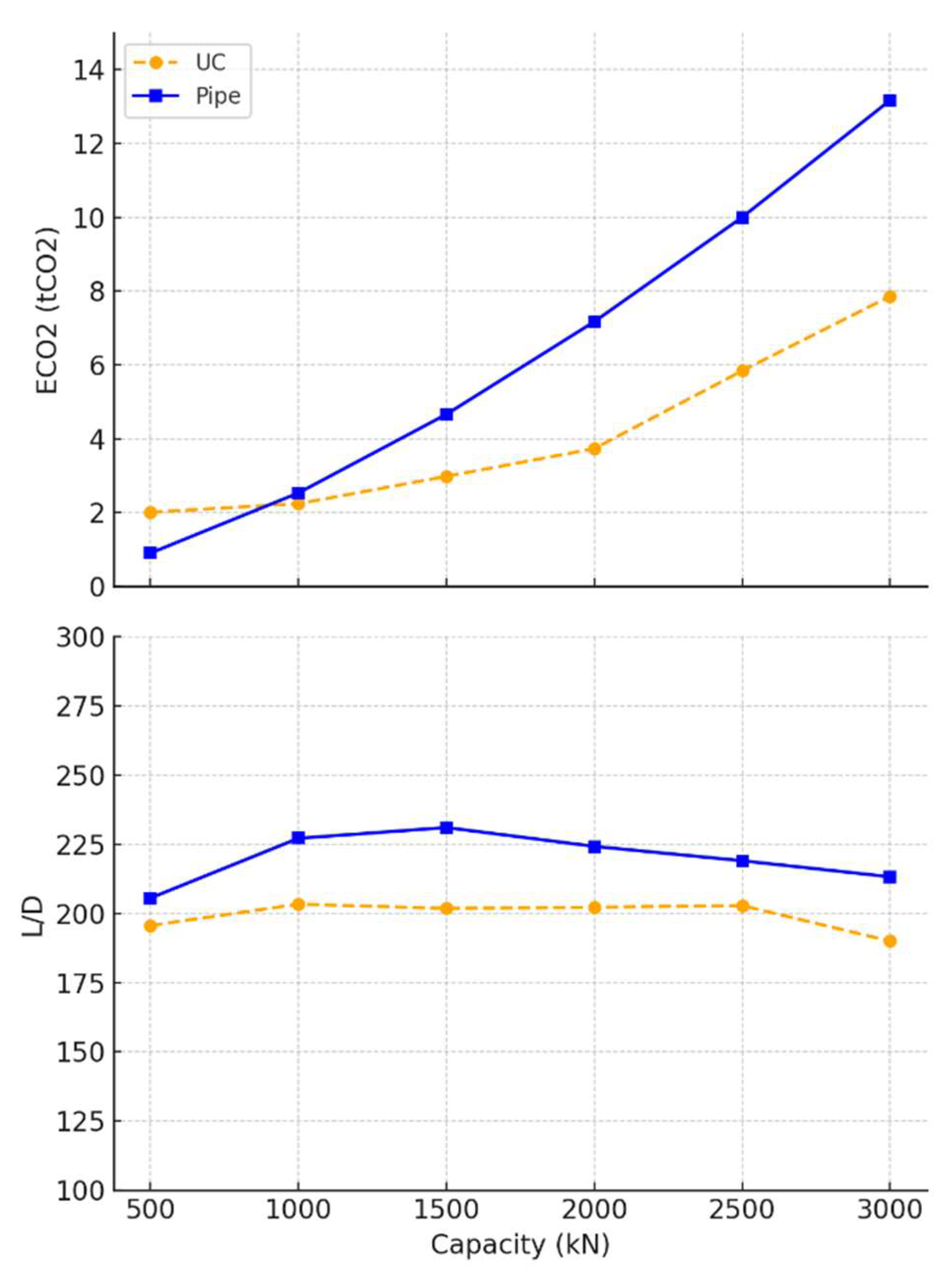 Preprints 153796 g005