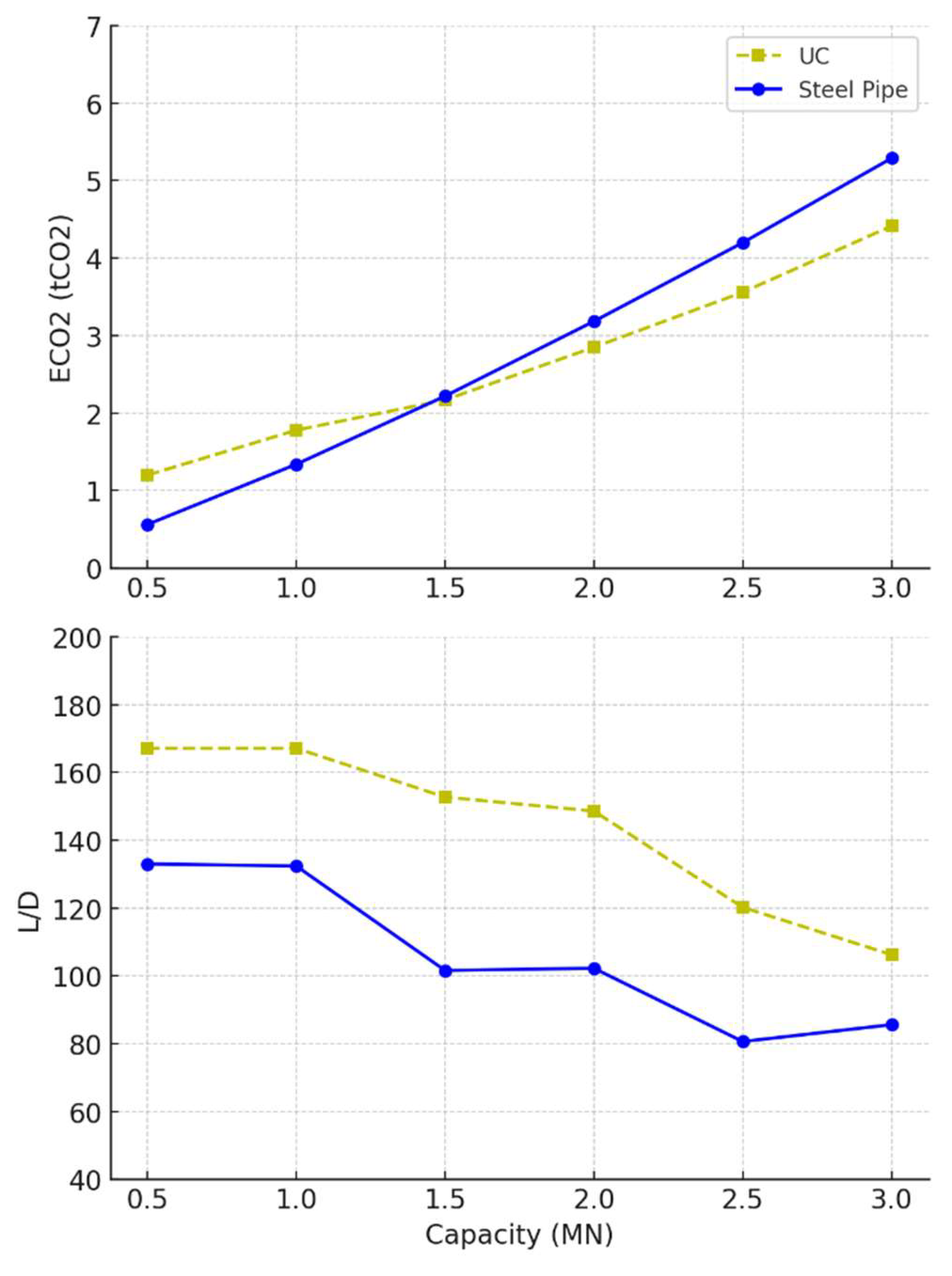 Preprints 153796 g008