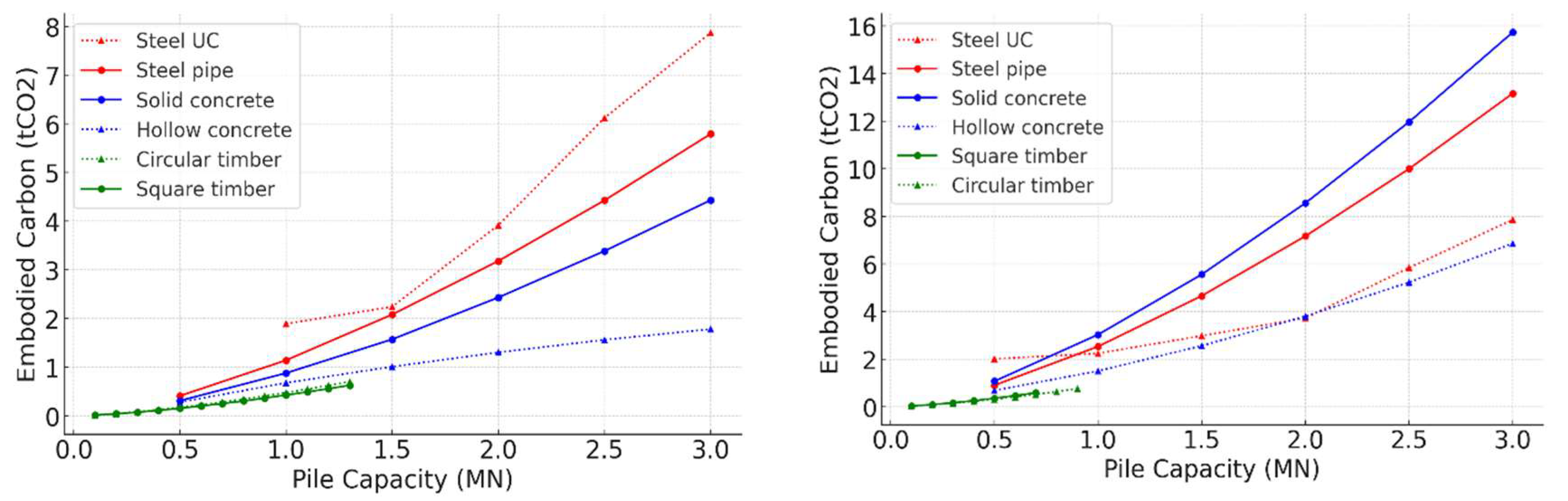 Preprints 153796 g010