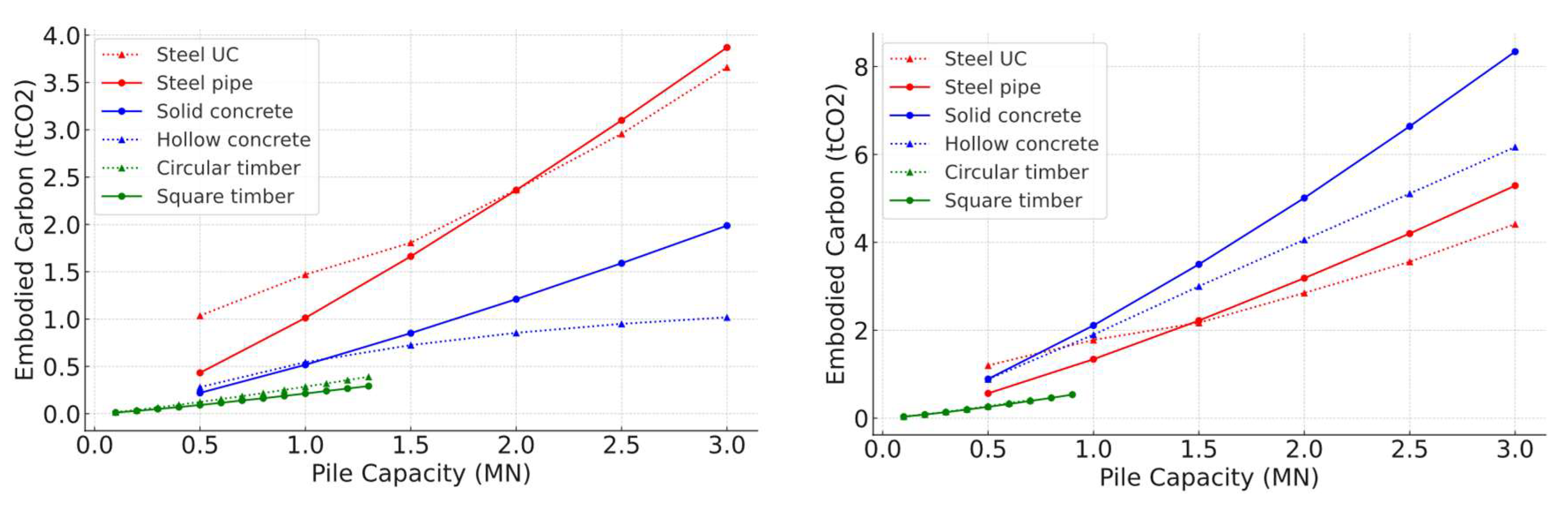 Preprints 153796 g011