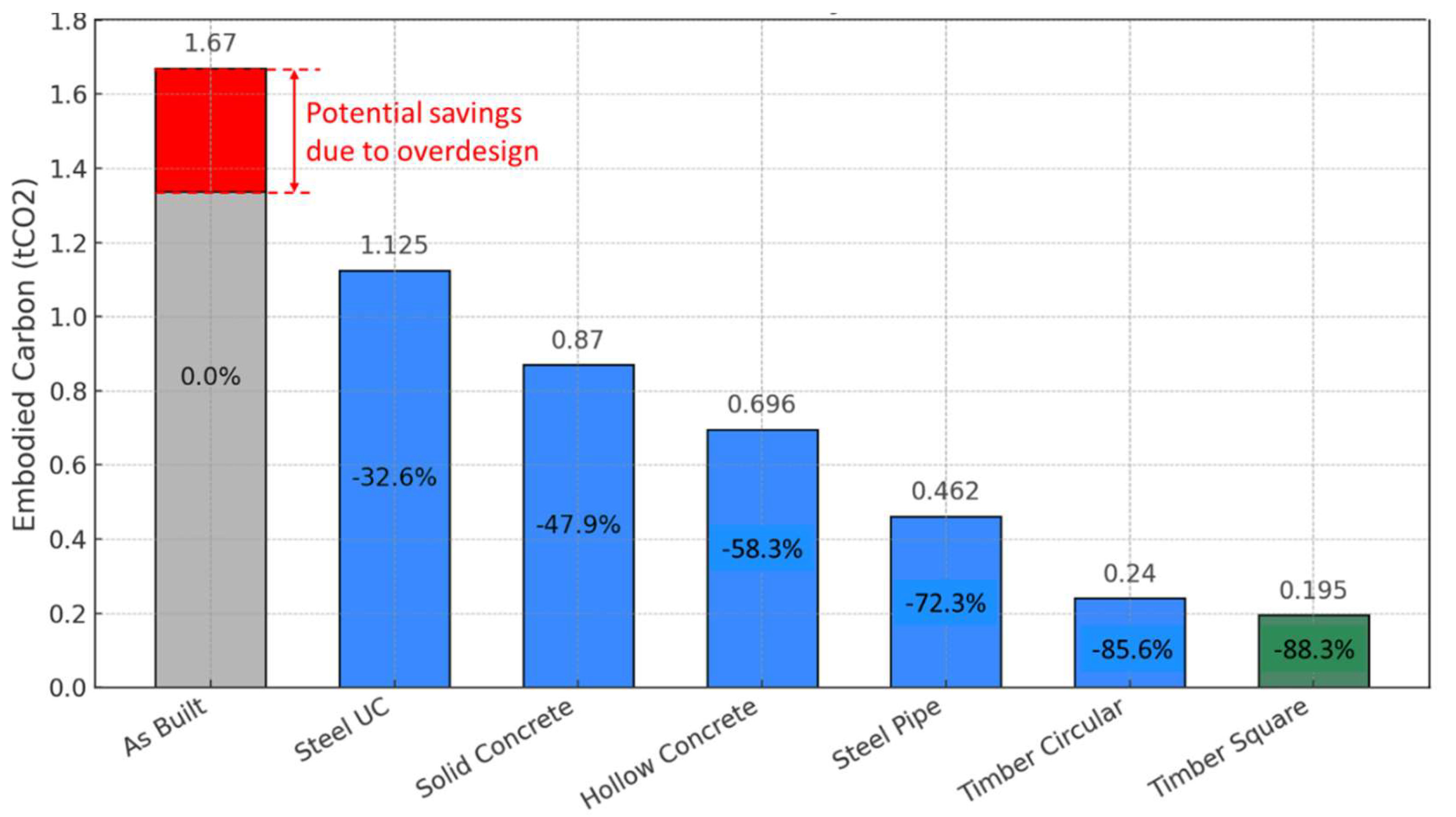 Preprints 153796 g013