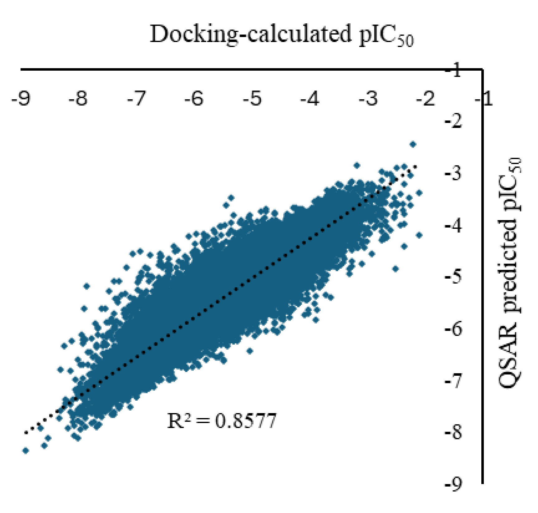 Preprints 153699 g004