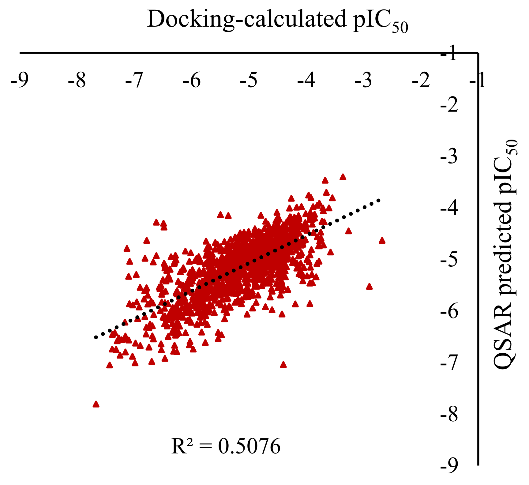 Preprints 153699 g005