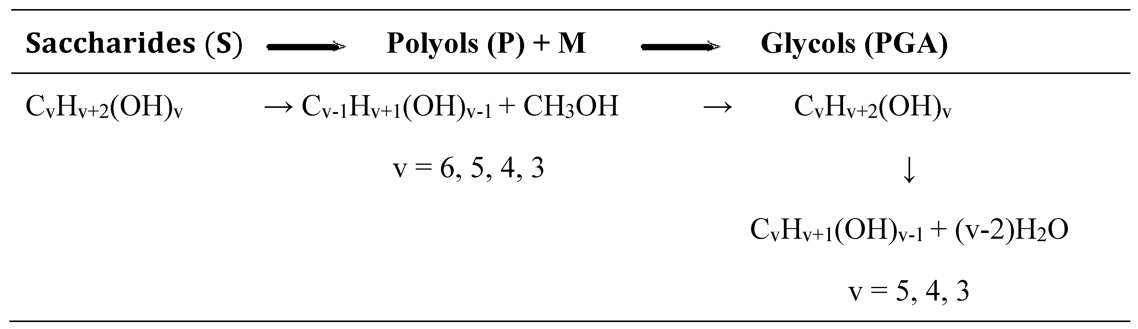 Preprints 165266 g010