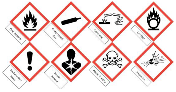 Preprints 154943 i004