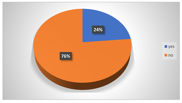 Preprints 154943 i010