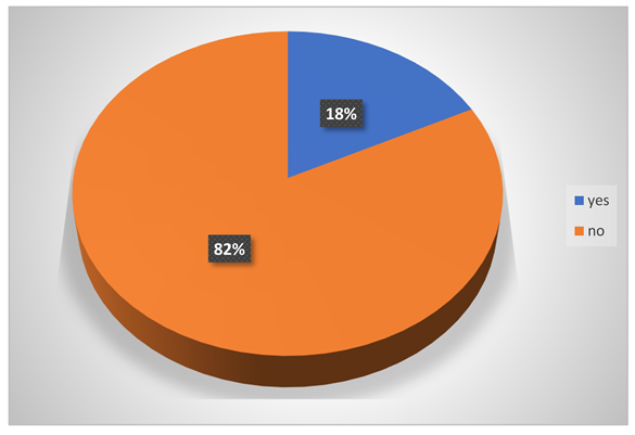 Preprints 154943 i011