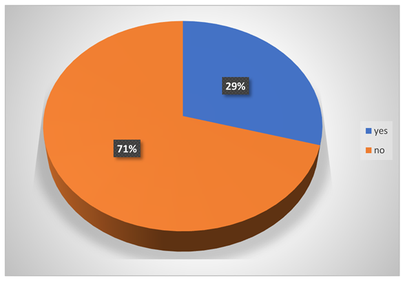 Preprints 154943 i012