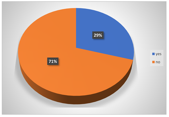 Preprints 154943 i013