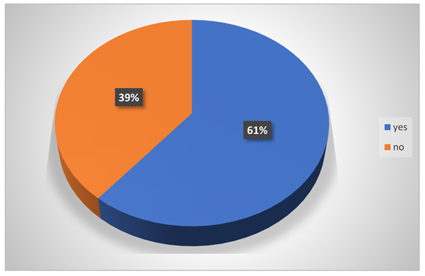 Preprints 154943 i015