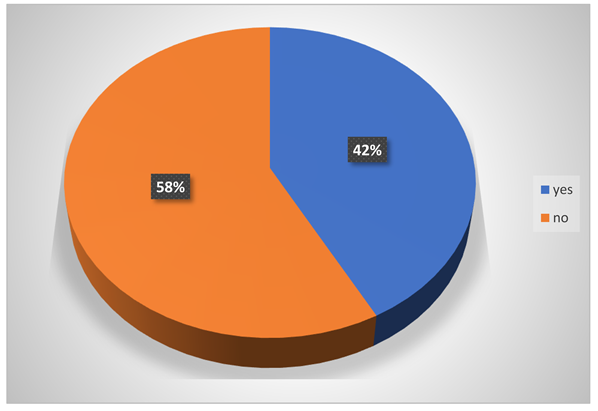 Preprints 154943 i016
