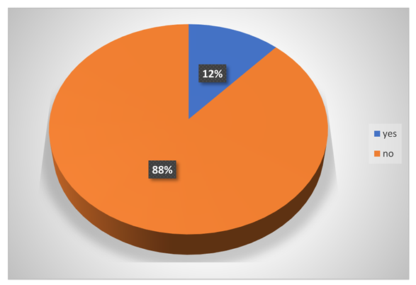 Preprints 154943 i018