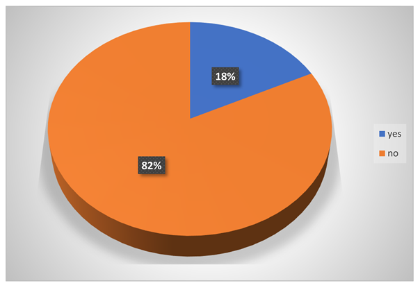 Preprints 154943 i019