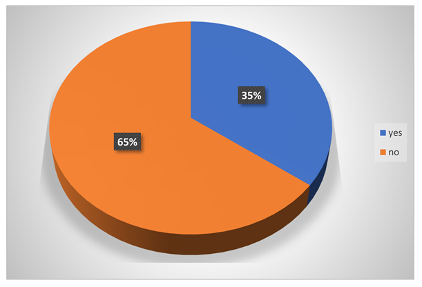 Preprints 154943 i020