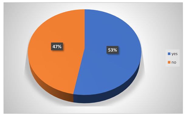 Preprints 154943 i022