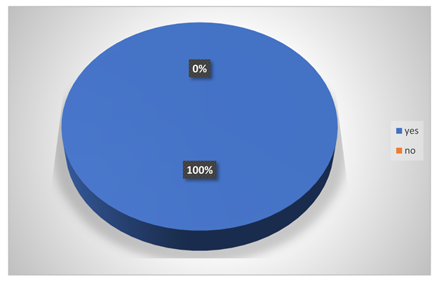 Preprints 154943 i023