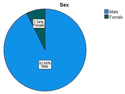 Preprints 154943 i024