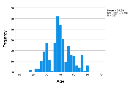 Preprints 154943 i026