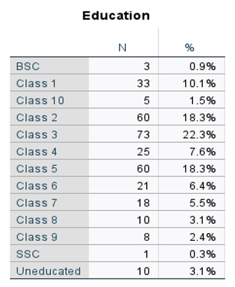 Preprints 154943 i027