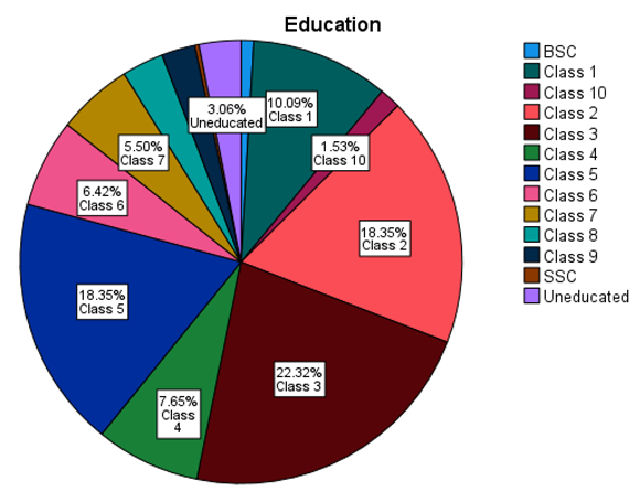 Preprints 154943 i028