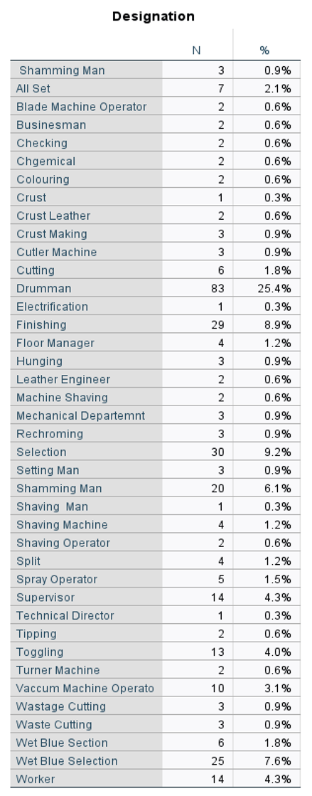 Preprints 154943 i029