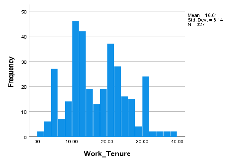 Preprints 154943 i030