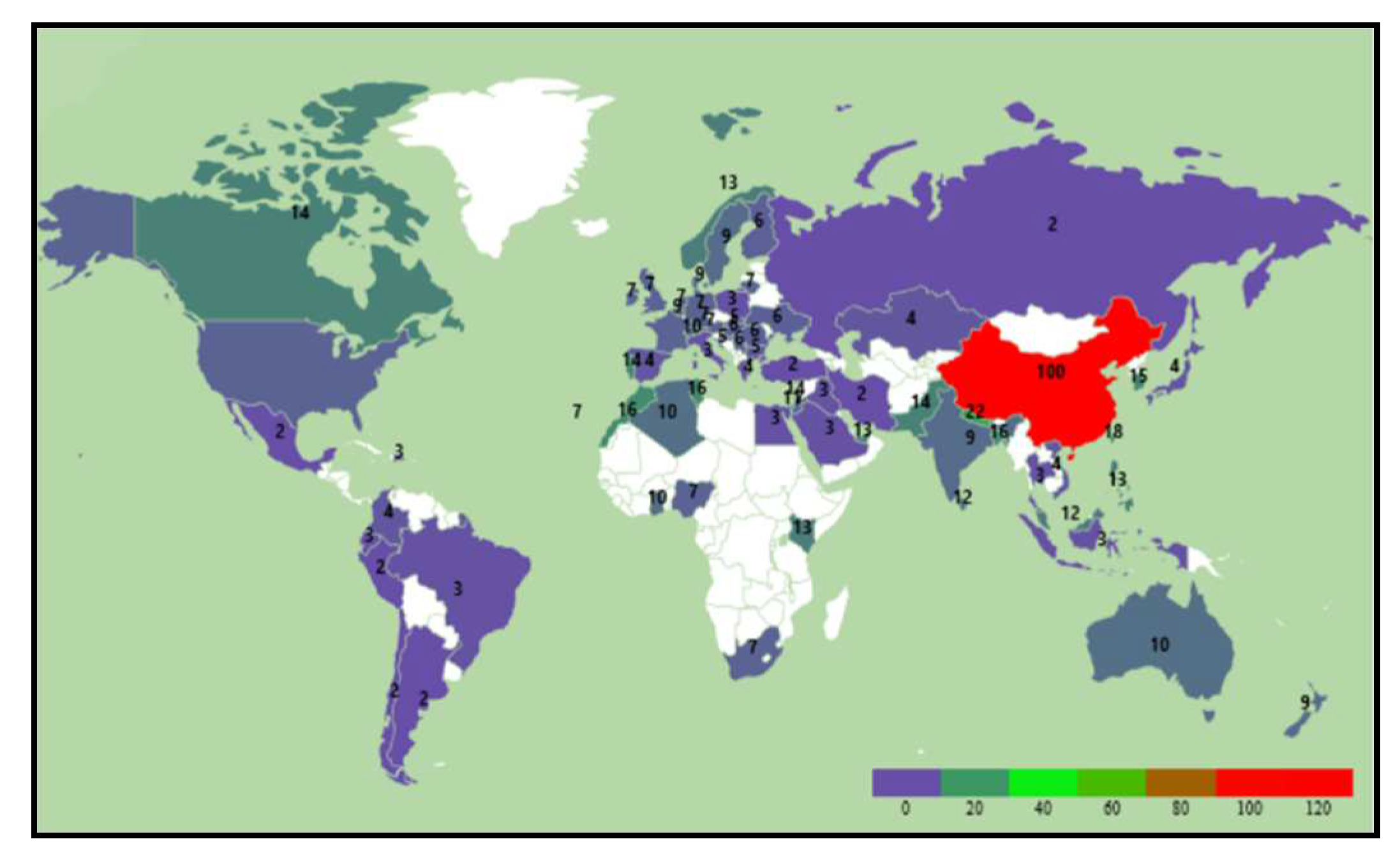 Preprints 78016 g001