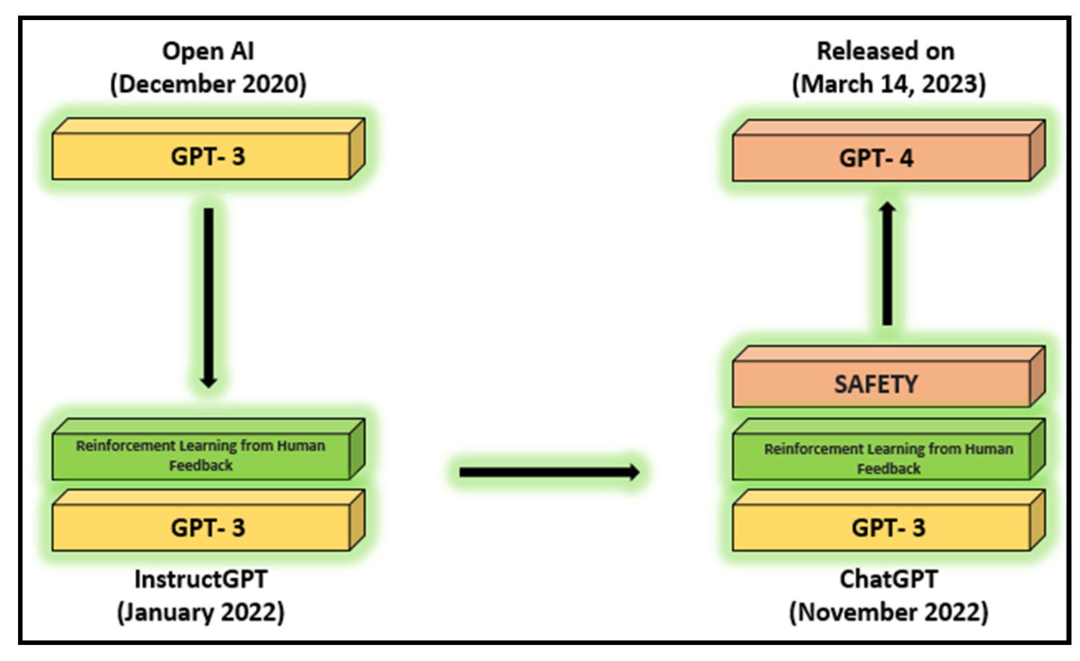 Preprints 78016 g002