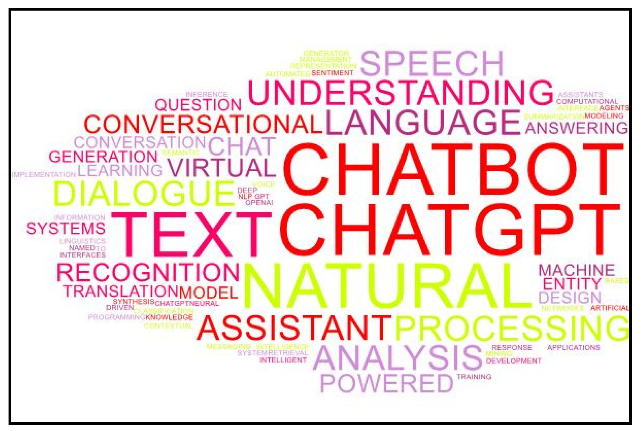 Preprints 78016 g003