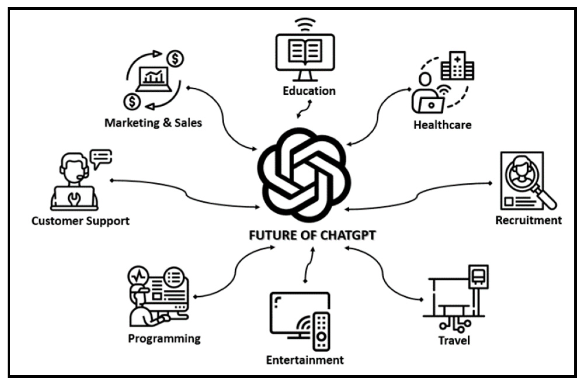 Preprints 78016 g004