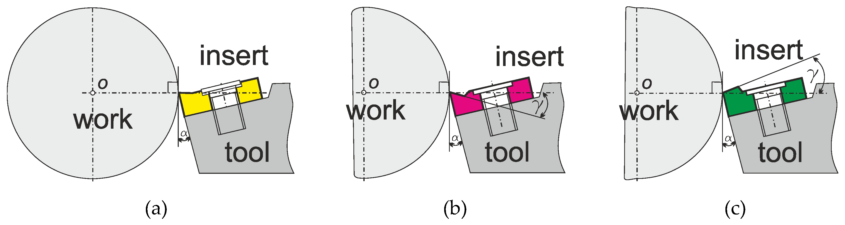 Preprints 200871 g001