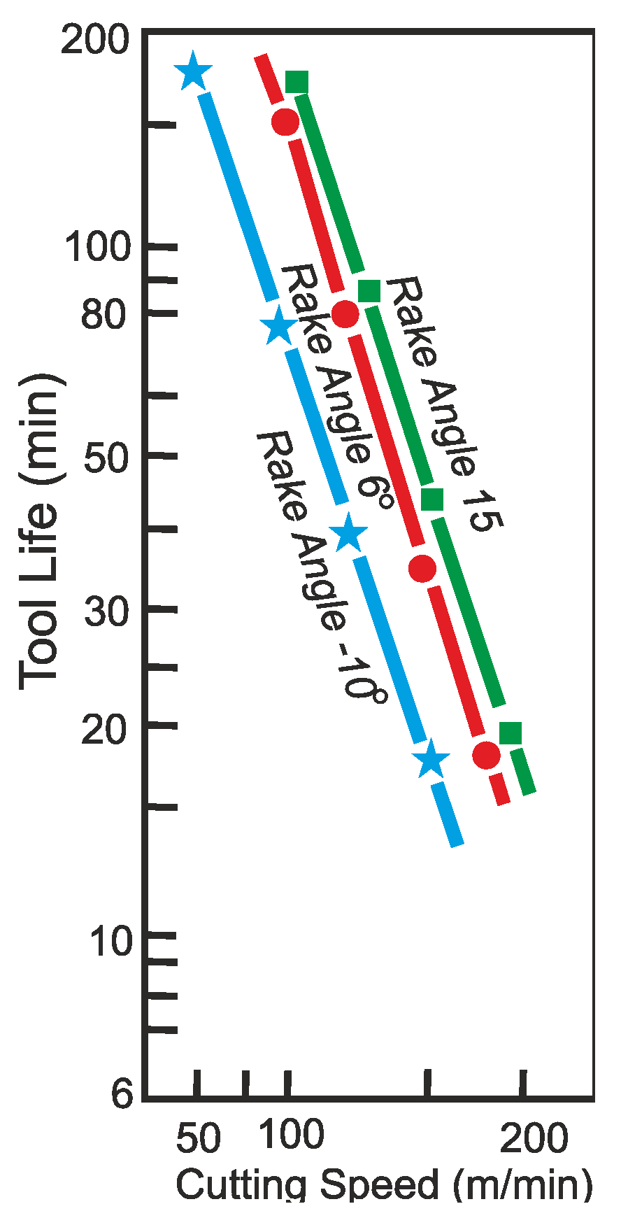 Preprints 200871 g002