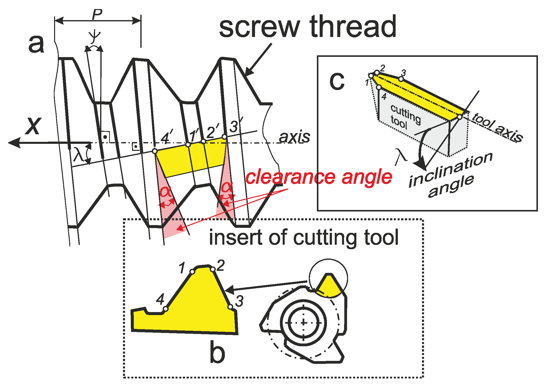 Preprints 200871 g008