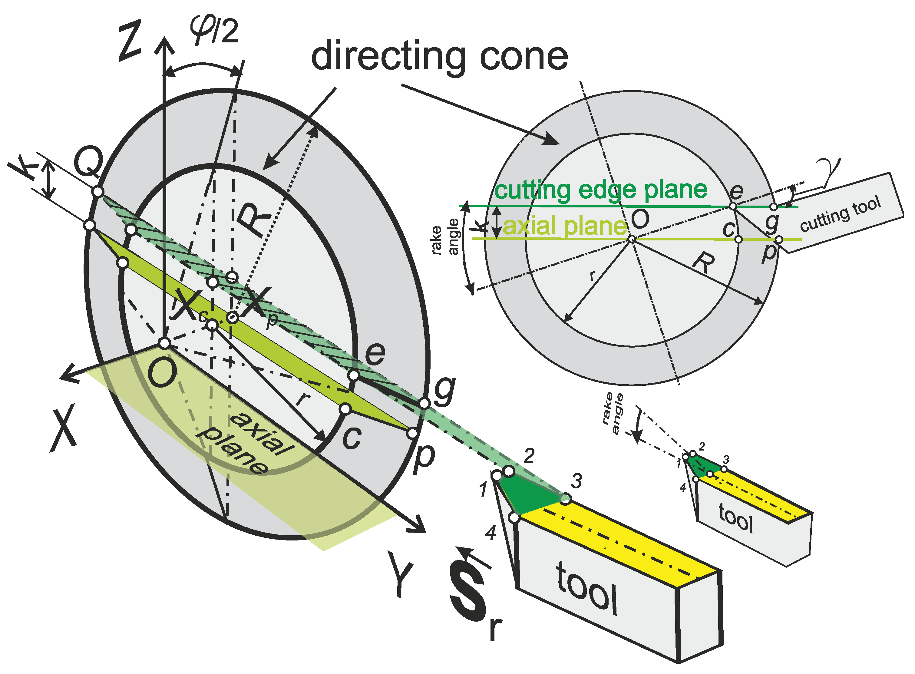 Preprints 200871 g010